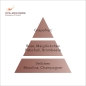 Preview: Pyramide erlesenes Prickeln