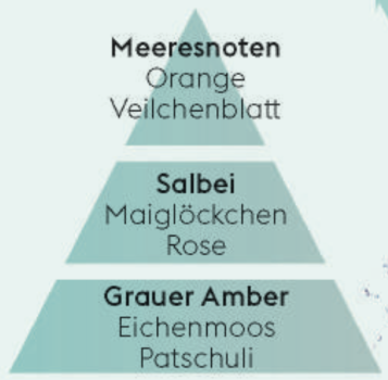 Preview: Duftpyramide Aqua Céleste Luftige Frische