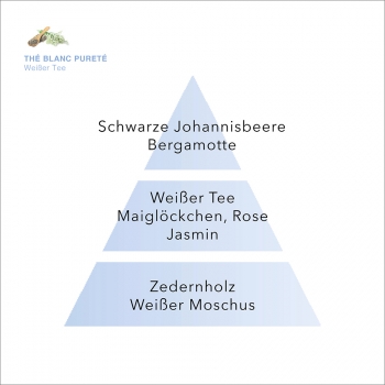 WEißer Tee Duftpyramide