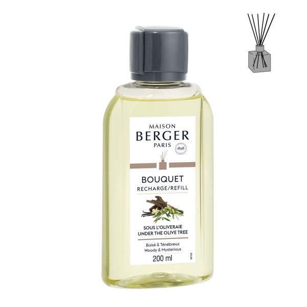 Nachfüllung Parfum Berger
