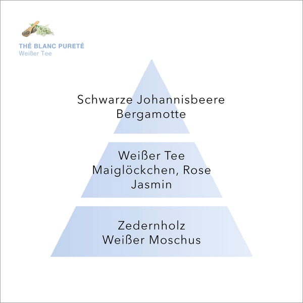 WEißer Tee Duftpyramide